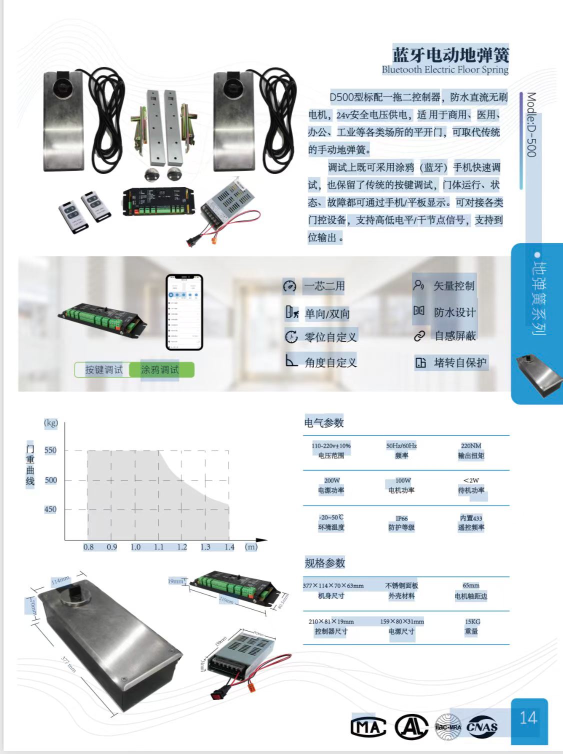 许昌高频商超门